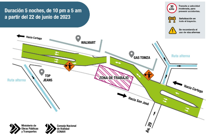 Alcalde de Cartago urge de mayor agilidad tras cierres y desvíos en la provincia anunciados por el MOPT