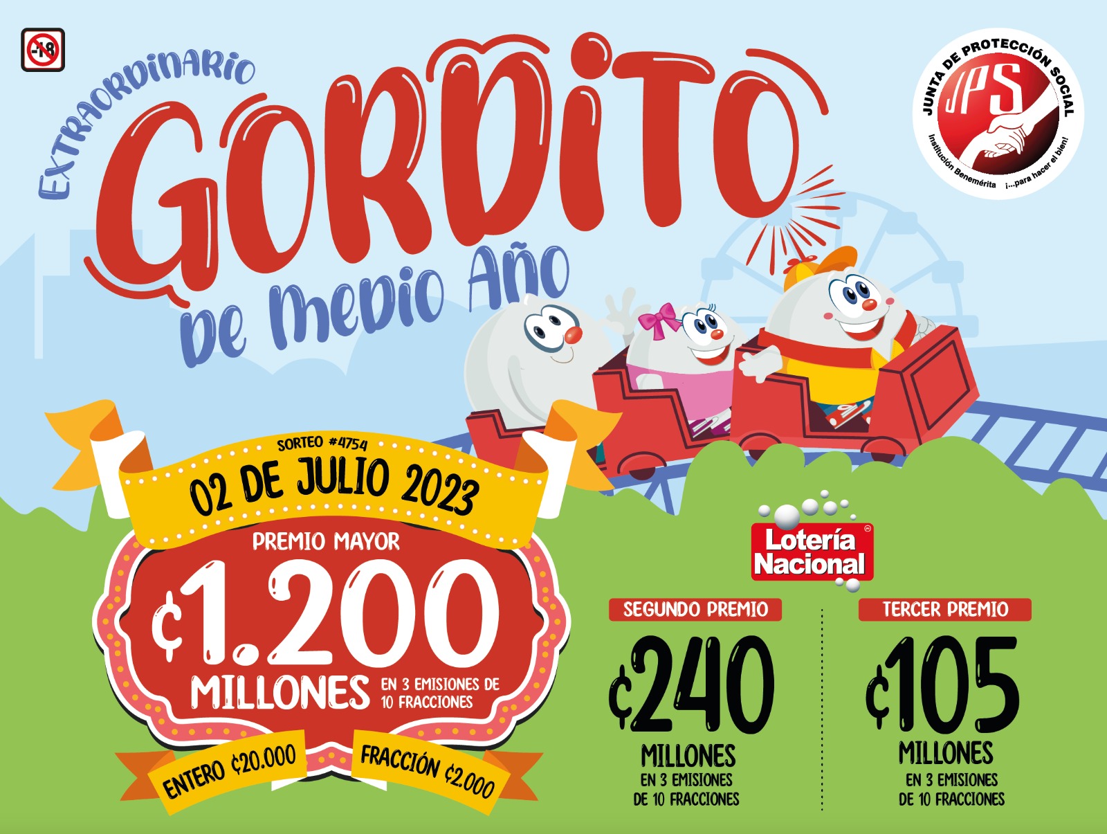 ‘Gordito de Medio Año’ tendrá premio mayor de ¢1.200 millones en tres emisiones