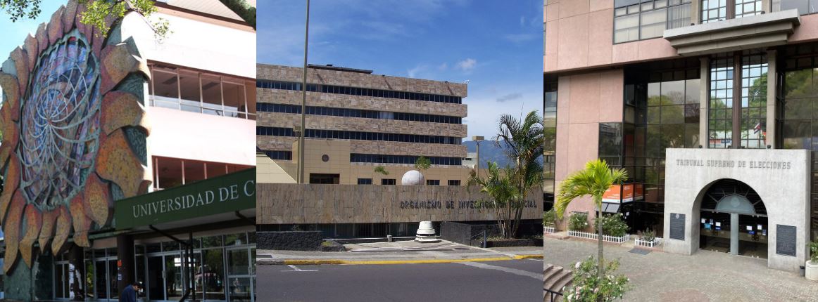 UCR, OIJ y TSE son las instituciones mejor evaluadas por los costarricenses