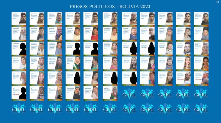 Una ONG reveló que hay 278 presos políticos en Bolivia