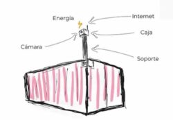 IA permitirá visualizar avance de obras públicas en tiempo real y verificar si empresas constructoras están trabajando