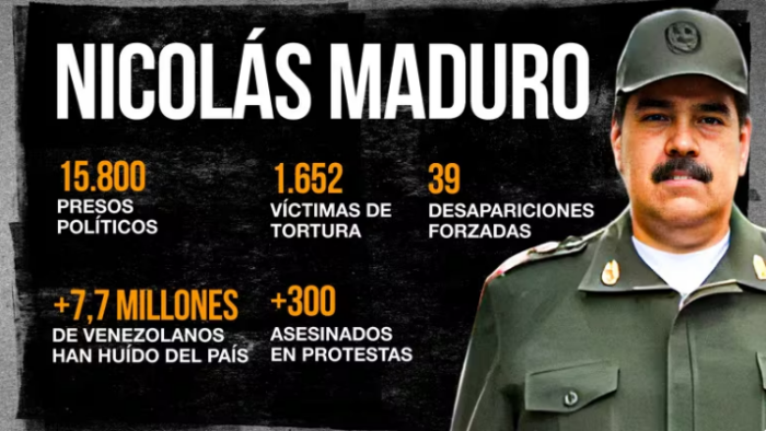 Maduro comenzó una mega cacería política y una brutal represión