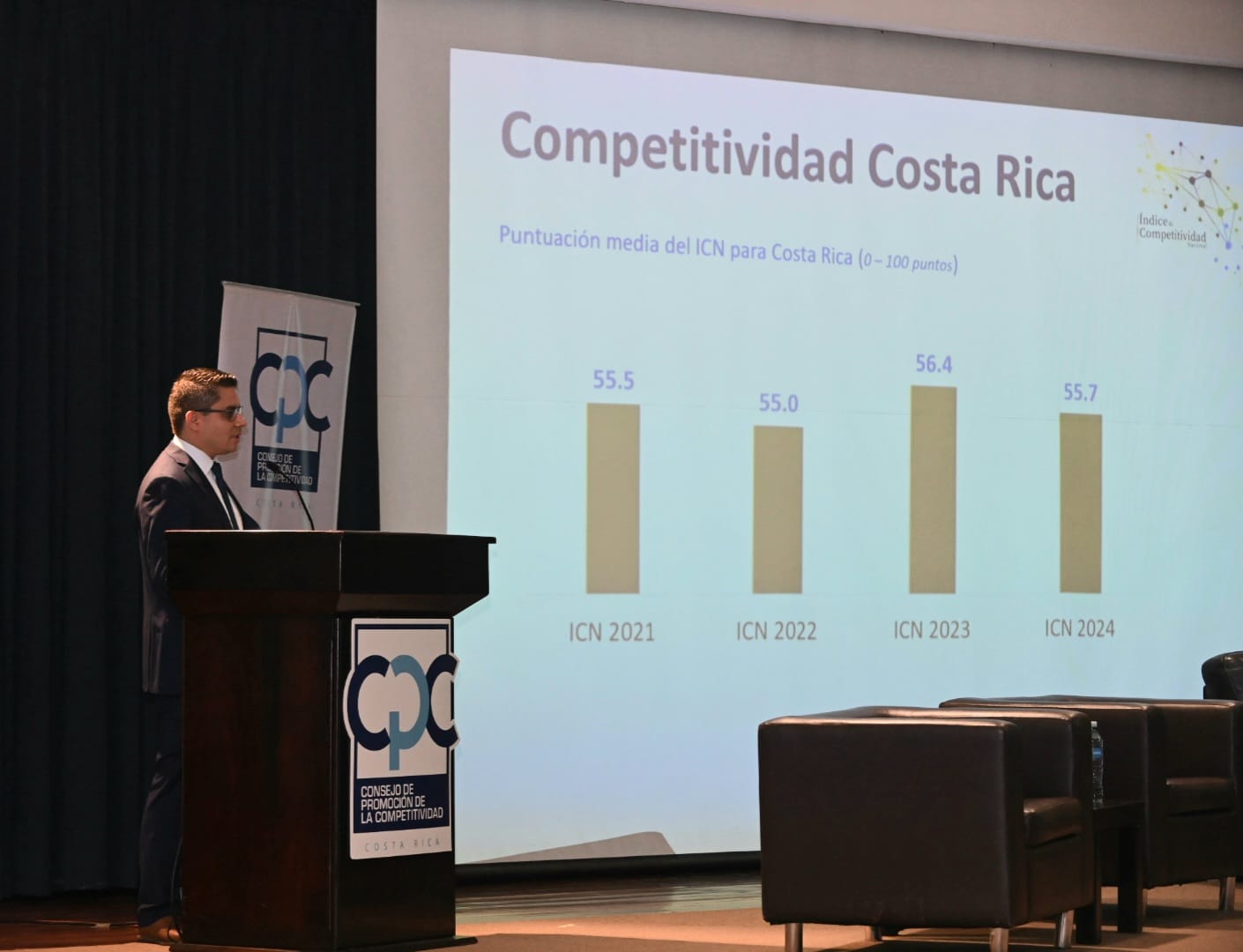 Cantones de Belén, Heredia y Montes de Oca encabezan Índice de Competitividad Nacional