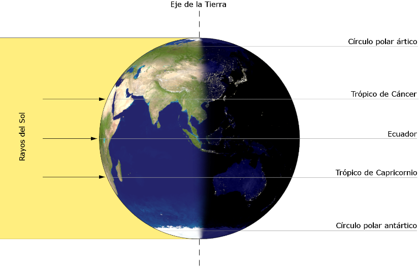 Este sábado será el día más corto del año por el solsticio de invierno