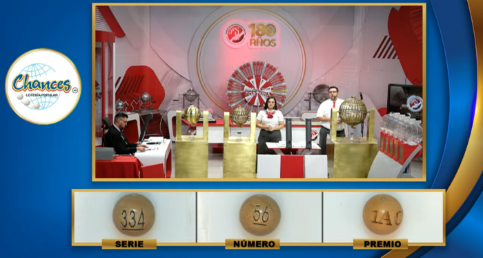 ¡Qué suerte! Acumulado de ¢375 millones se lo ganó un vecino de San José