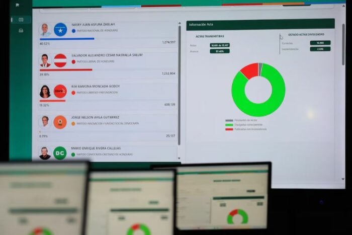 Machado felicitó al presidente electo de Honduras, Nasry Asfura, y lo calificó como un “aliado fundamental para la transición” en Venezuela