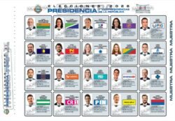 TSE inició impresión de más de 7 millones de papeletas para las elecciones de 2026