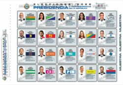 Así reaccionaron las candidaturas presidenciales a la reciente encuesta del CIEP