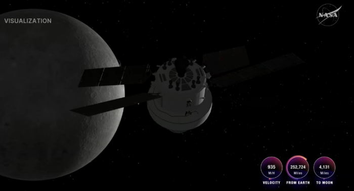 Los astronautas navegan el lado oculto de la Luna y no hay contacto con la Tierra por 40 minutos