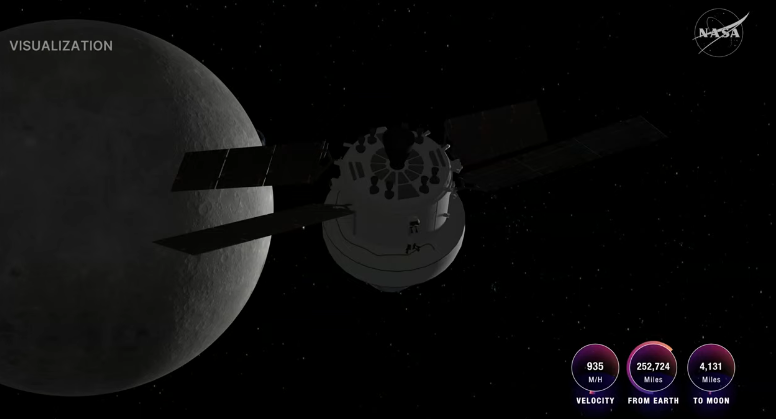 Los astronautas navegan el lado oculto de la Luna y no hay contacto con la Tierra por 40 minutos #NM935